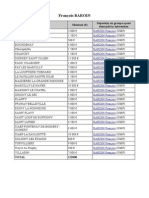 Reserve Parlementaire 2013 PDF