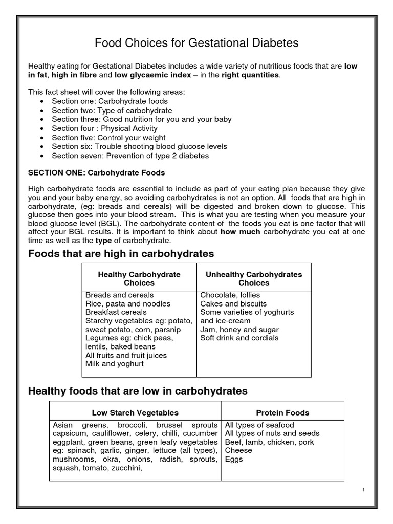 Food Choices Gestational Diabetes Glycemic Index Carbohydrates
