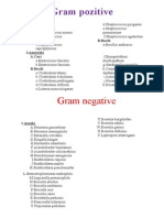 Clasificarea bacteriilor