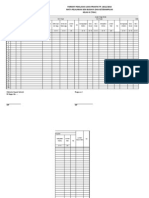 Format Penilaian Ujian Praktek