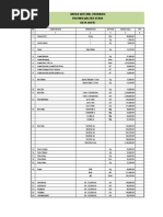 Download Analisa Harga Satuan Ok by Ikbal Rambo SN203876497 doc pdf