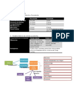 Biología - Celulas