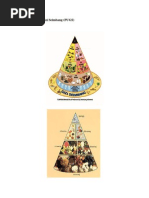 Download Pedoman Umum Gizi Seimbang by SiskaJaner SN203885057 doc pdf