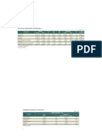 Preliminar Janeiro 2014 (Dados Dezembro 2013)