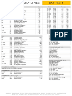 Gametime Daily Lines Sat Feb 1: ML Totals Puck Line