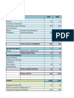 Indicadores Financieros Estructurado Walker Company