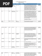 Download Public Feedback on Connecticut Laws by Gary Jeanfaivre SN203904570 doc pdf