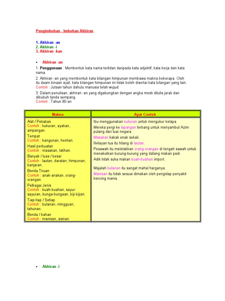 Imbuhan Akhiran Pdf