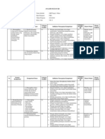 Analisis SK Dan KD