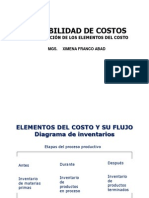 Contabilizacindeloselementosdelcosto 121010203318 Phpapp02