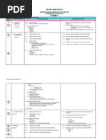 Scheme of Work Ict f4 2014