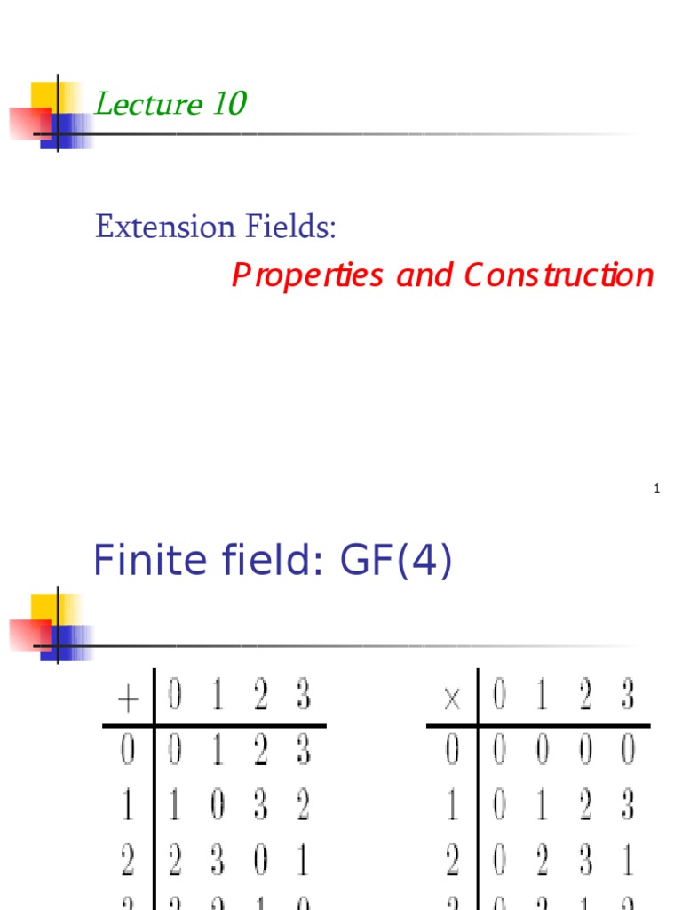 Extension Fields P Roperties and C Onstruction PDF Polynomial