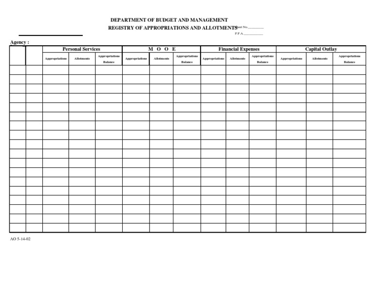 Registry of Appropriations and Allotments | PDF