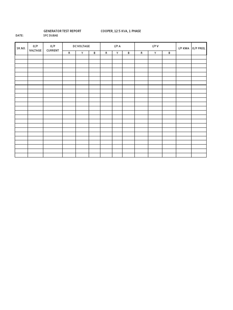 Generator Test Report Summary | PDF