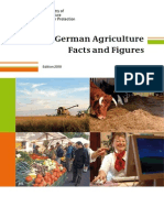 German Agriculture