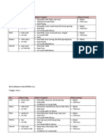 Menu Makanan Taska