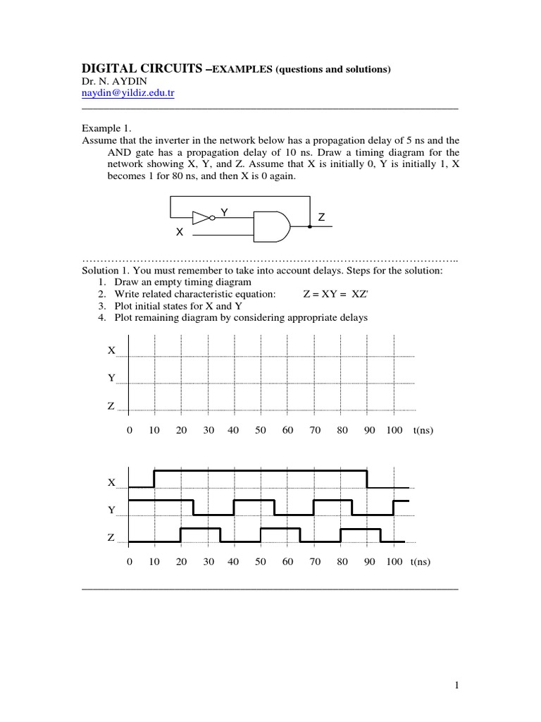 Digital Design Examples | PDF