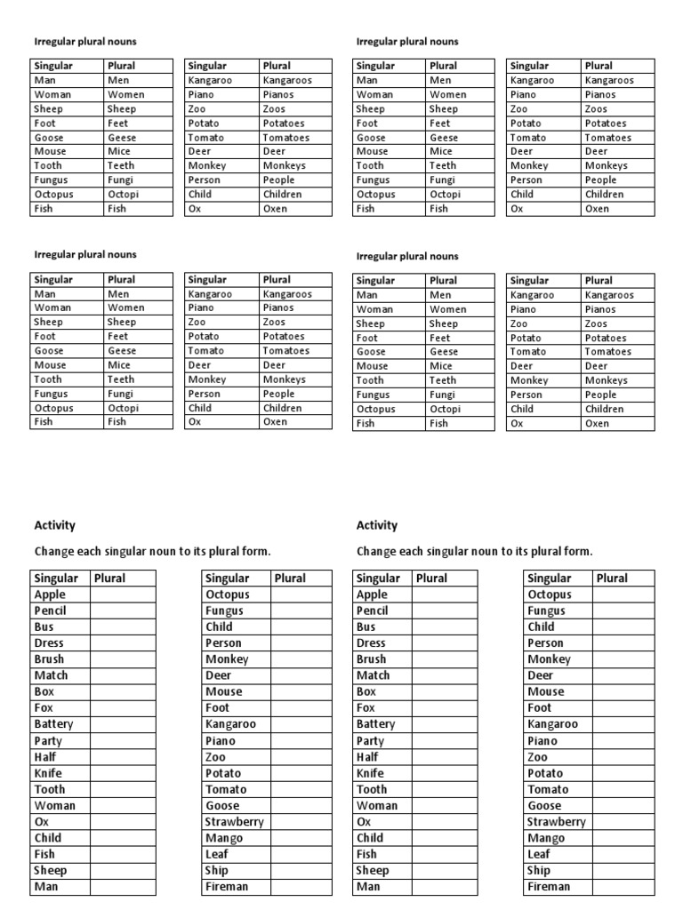 Irregular Plural Nouns Pdf