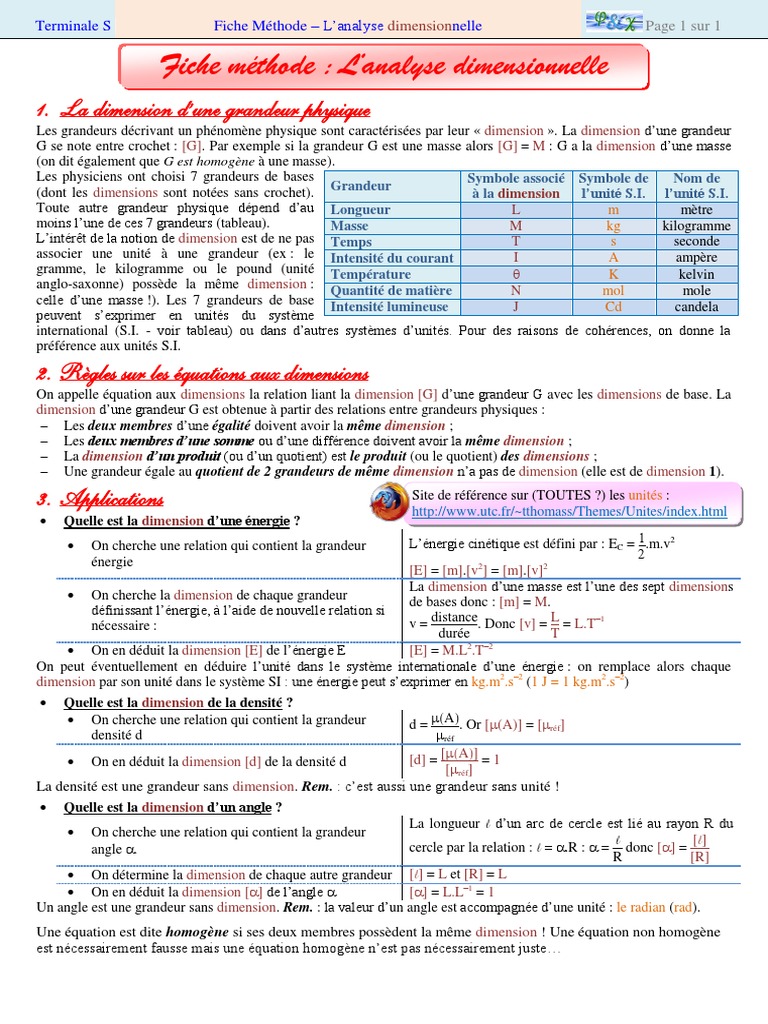 Methode Analyse Dimensionnelle Masse Sciences physiques