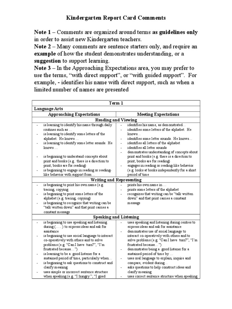 k Report Card Comments | Reading Comprehension | Word