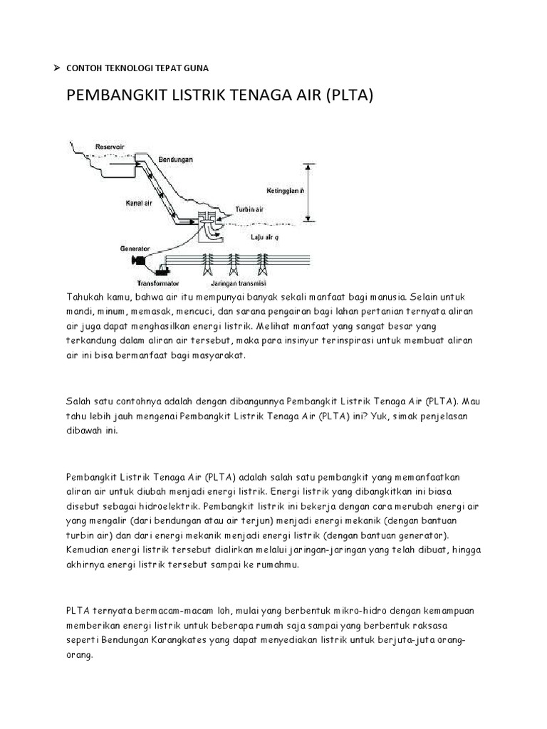 Contoh Teknologi Tepat Guna