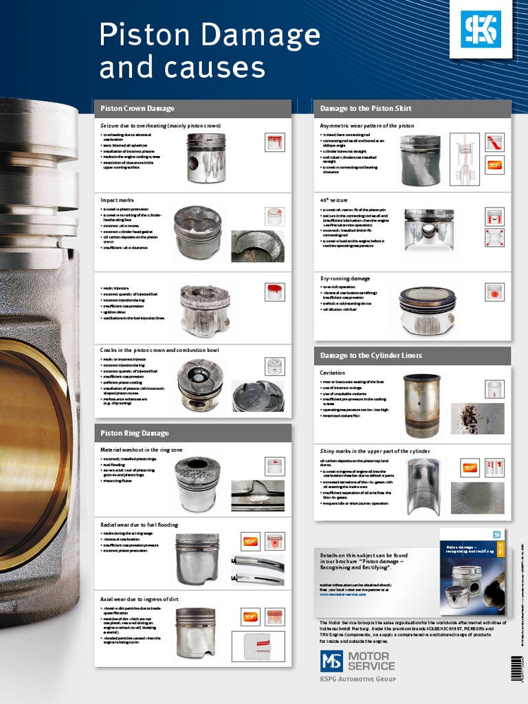 Piston Damage and Causes: Piston Crown Damage Damage To The Piston ...