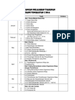 Rancangan Pelajaran Tahunan (SAINSF2) 2014