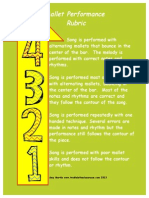 Mallet Performance Rubric