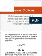 Procesos Cíclicos