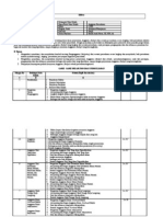 Silabus Anggaran FE UNP Jul-Des 09