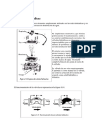 Funcionamiento de Valvulas Hidraulicas