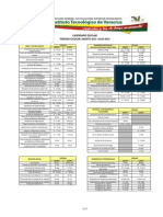 Calendario Escolar ITV 2013-2014 Condensado