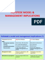 Hofstede Model & Management Implications