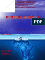 Iceberg Del Currículo