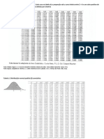 Crp 192 Tabel as e Statistic As