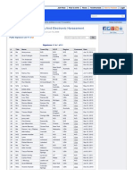 Strahlenfolter Stalking - TI - Petition -1- By Kirsha Brown 2009-06 Against Gang Stalking and Electronic Harassment - Signatures - Gopetition.com