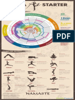 Yoga for Starter Infographic