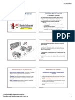 Unidade_01_Administração_de_Materiais_Conceitos