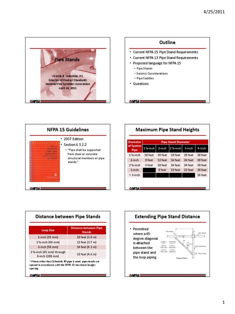 NFPA Pipe Stand Requirements Overview | PDF | Foot (Unit) | Pipe (Fluid ...