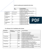 Institutions - constitution cours.pdf