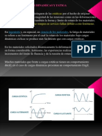 Capitulo 3. Cargas Dinámicas y Fatiga