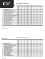 Contoh Kerta Kerja Program Linus Tapah