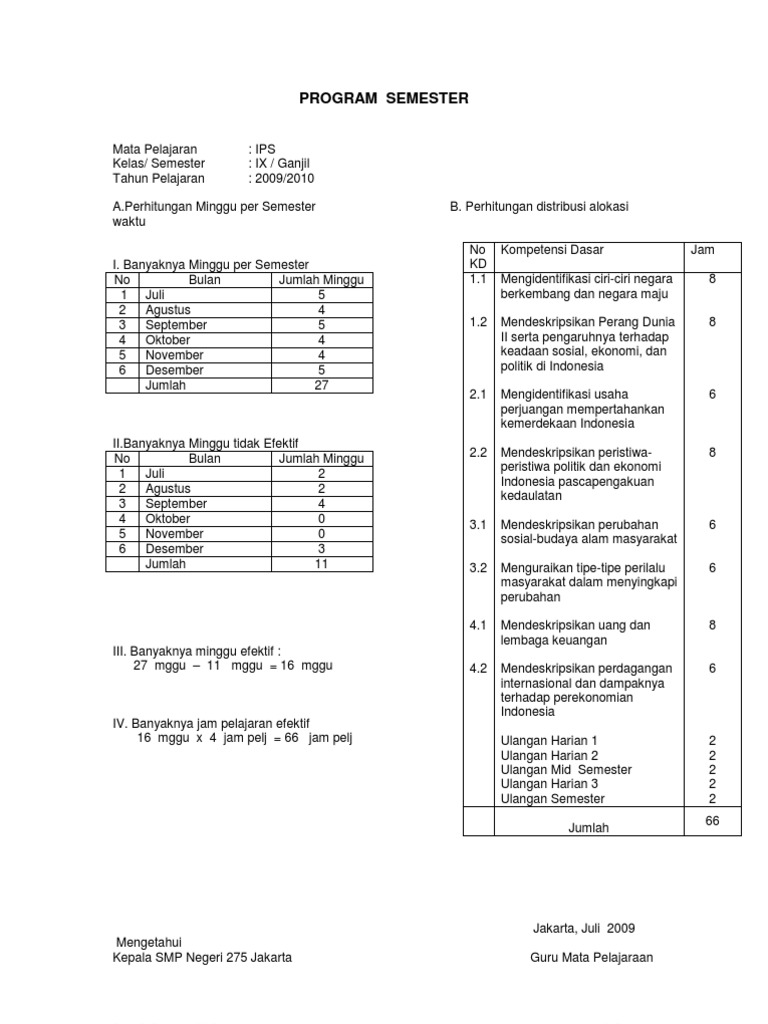 Microsoft Word - Program Semester | PDF