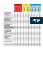 Checklist Band 1-3 (3 Ikhlas)