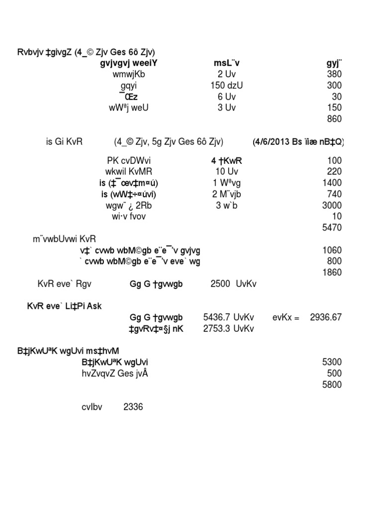 UvKv Data Analysis and Summary | PDF