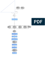 Aspect Impact Analysis PFD