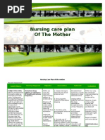 Download Nursing Care Plan of the Mother by buang23 SN20414828 doc pdf