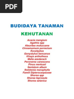 Download Tanaman Hutan by Adi Dzikrullah Bahri SN204152310 doc pdf