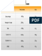 ficha 3_muertos para anclaje facoro.pdf