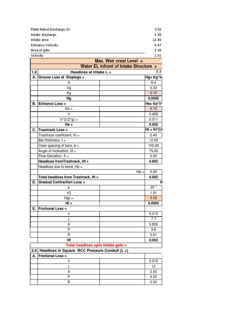 Head loss calculation for hydropower Friction Hydraulics